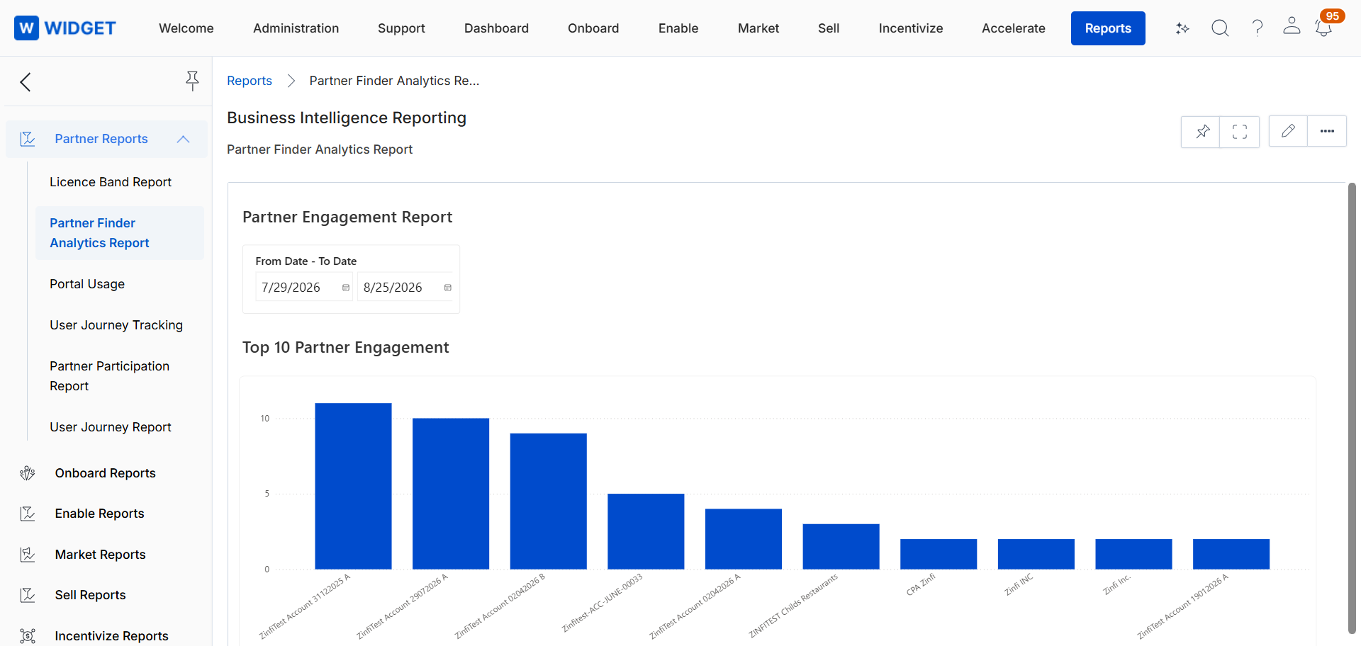 UPM Version 26.3
Partner Locator Analytics Report: Feature Description